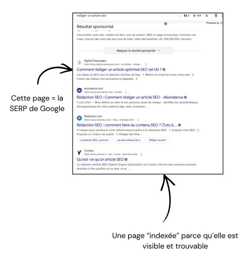 Article-SEO-indexation